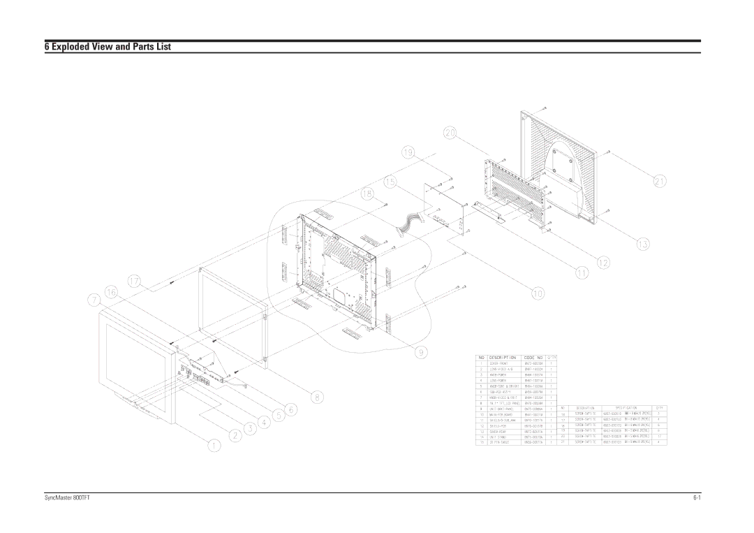 Sierra Wireless 800TFT specifications Exploded View and Parts List 