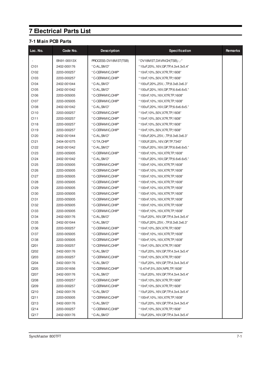 Sierra Wireless 800TFT specifications Electrical Parts List, Main PCB Parts 