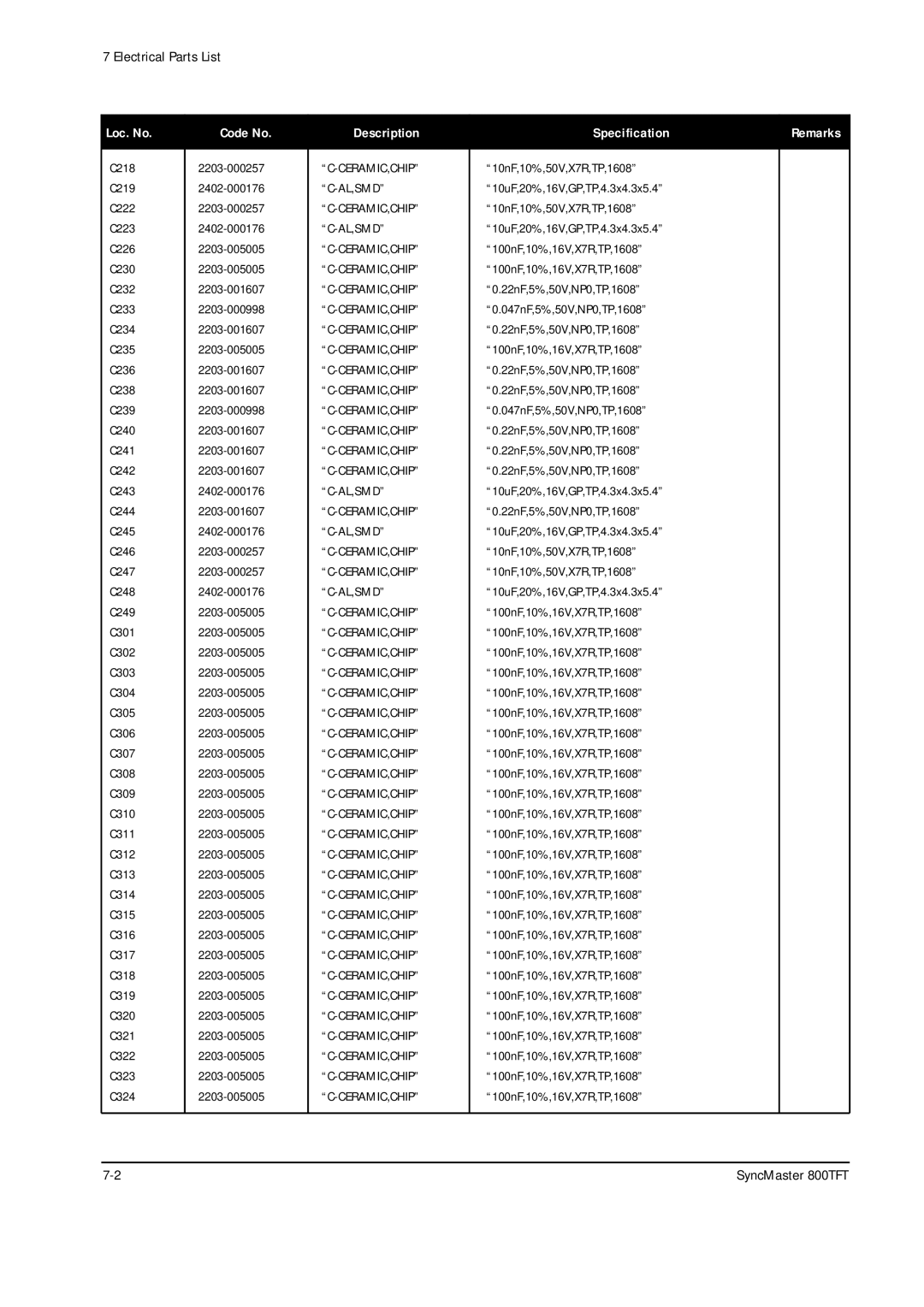 Sierra Wireless 800TFT specifications Electrical Parts List 