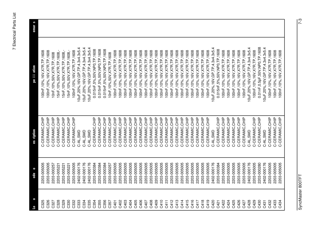 Sierra Wireless 800TFT specifications Remarks 