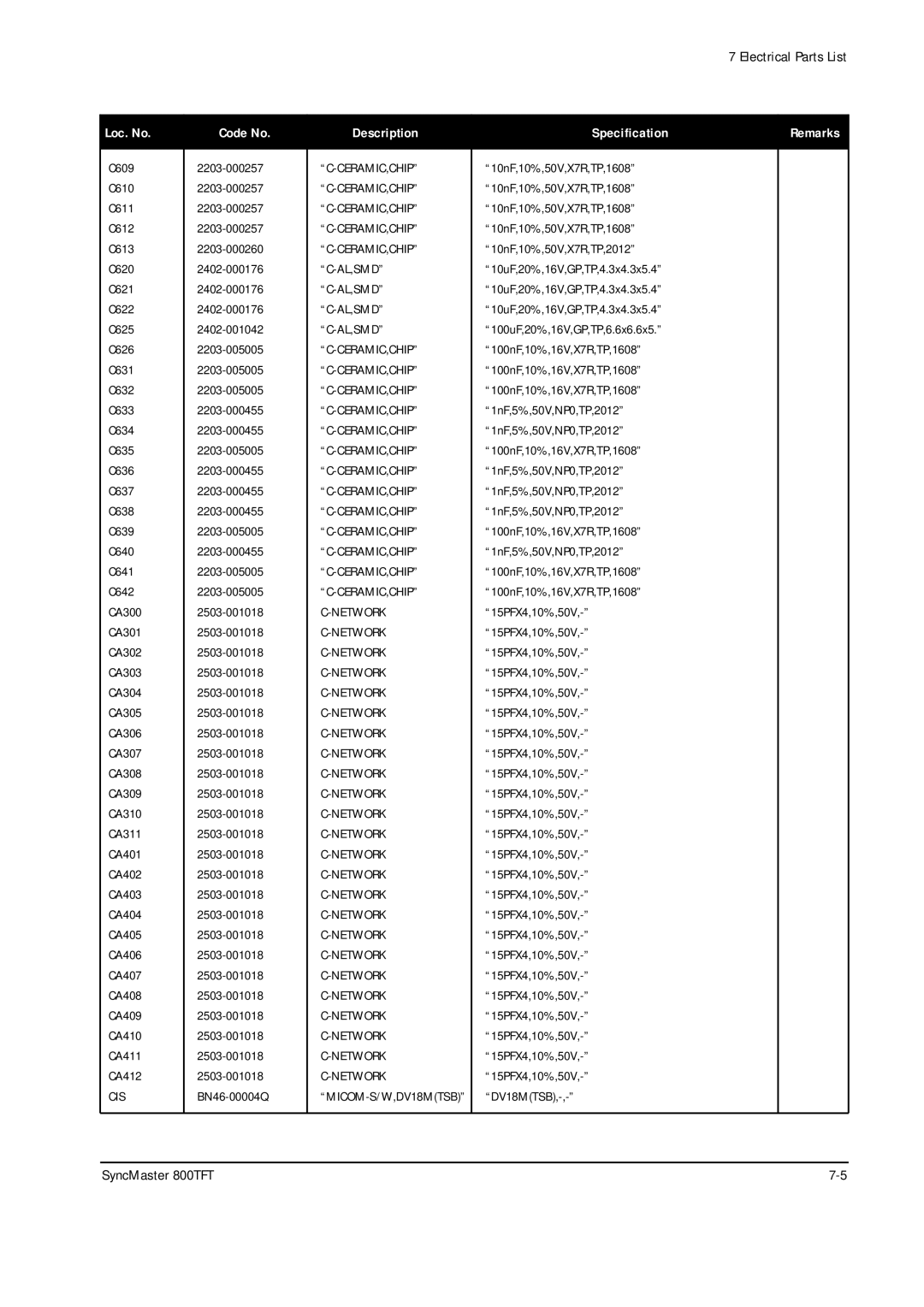 Sierra Wireless 800TFT specifications Cis 