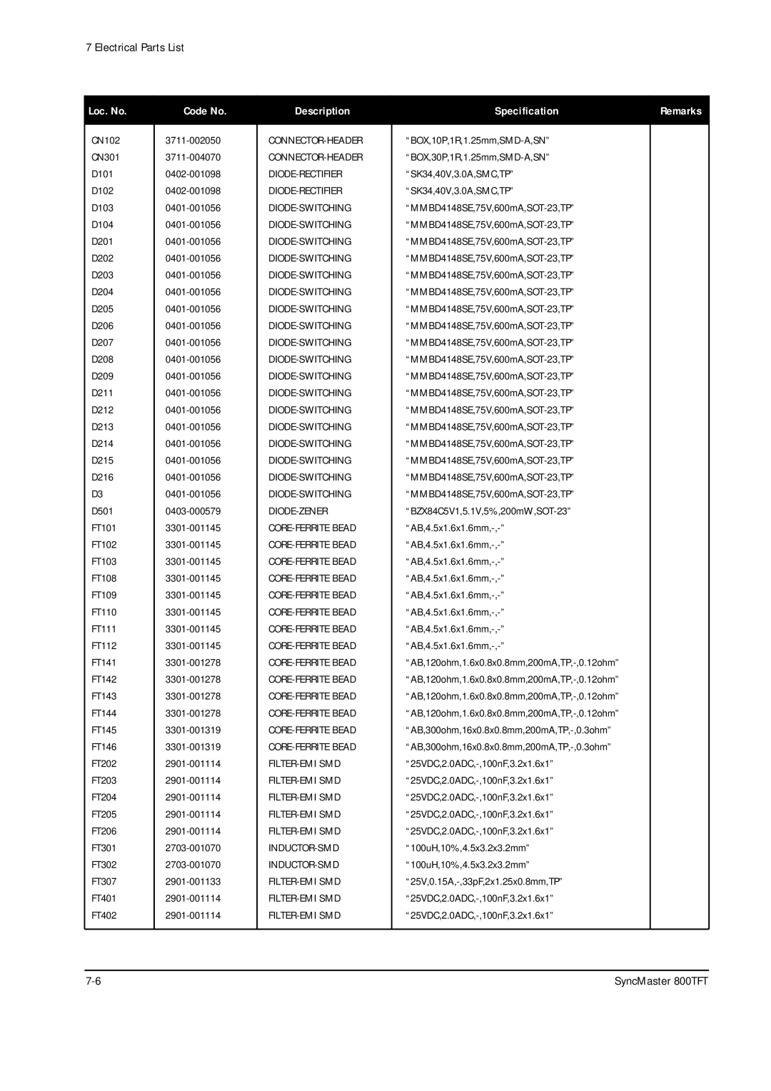 Sierra Wireless 800TFT specifications CN102 