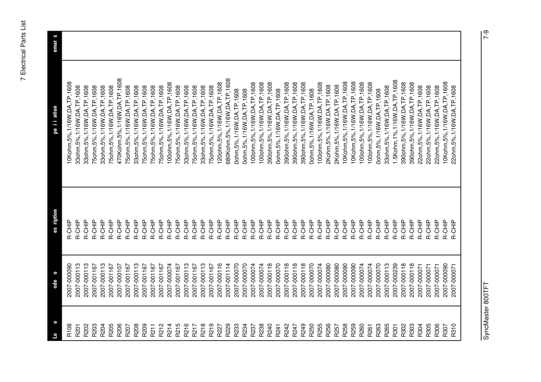 Sierra Wireless 800TFT specifications Electrical Parts List 