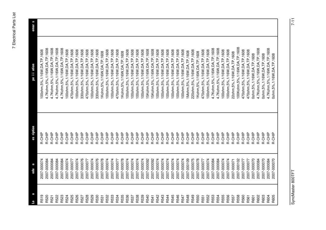 Sierra Wireless 800TFT specifications Electrical Parts List 