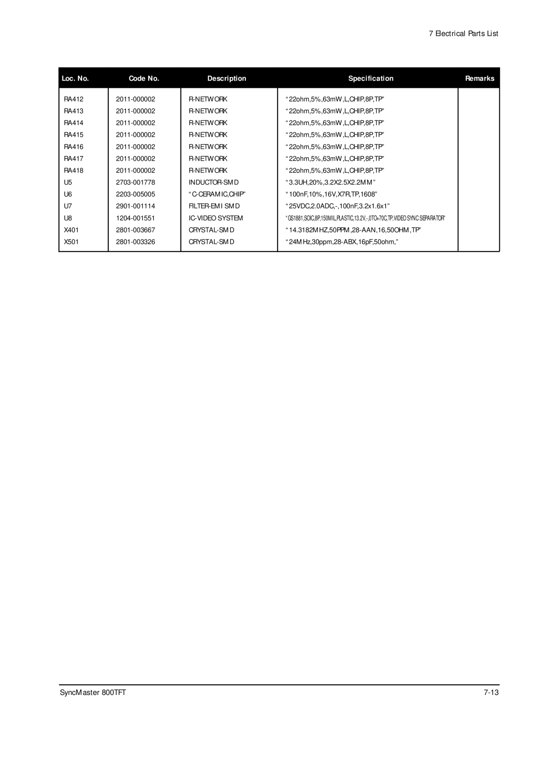 Sierra Wireless 800TFT specifications RA412 RA413 RA414 RA415 RA416 RA417 RA418 X401 X501 