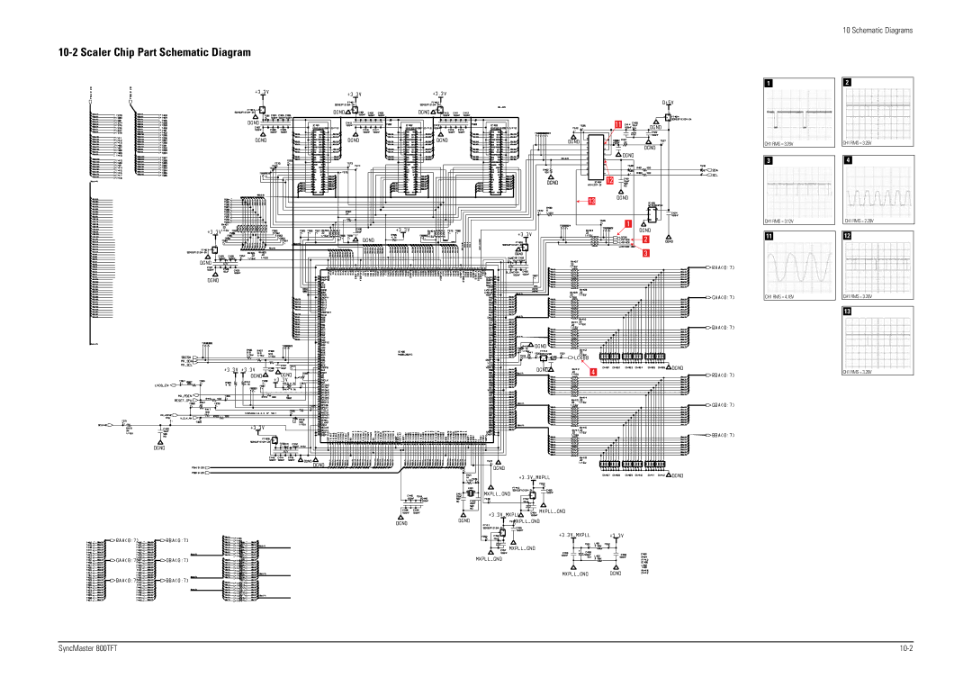 Sierra Wireless 800TFT specifications Scaler Chip Part Schematic Diagram 