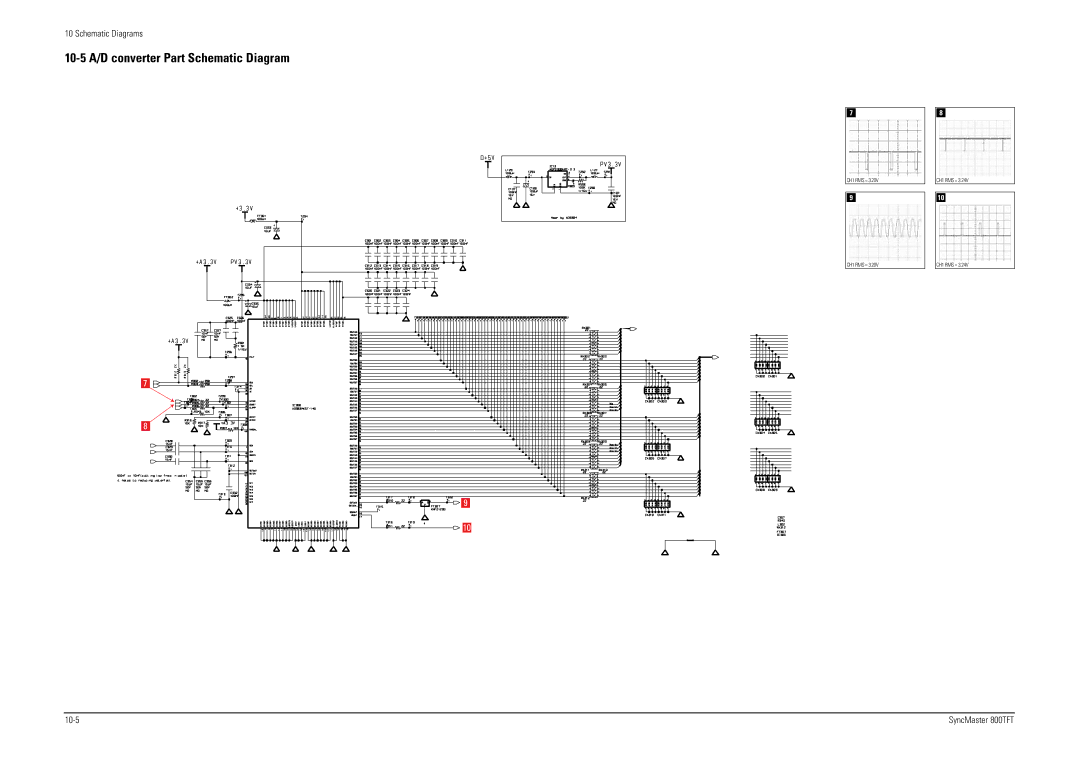 Sierra Wireless 800TFT specifications 10-5 A/D converter Part Schematic Diagram 