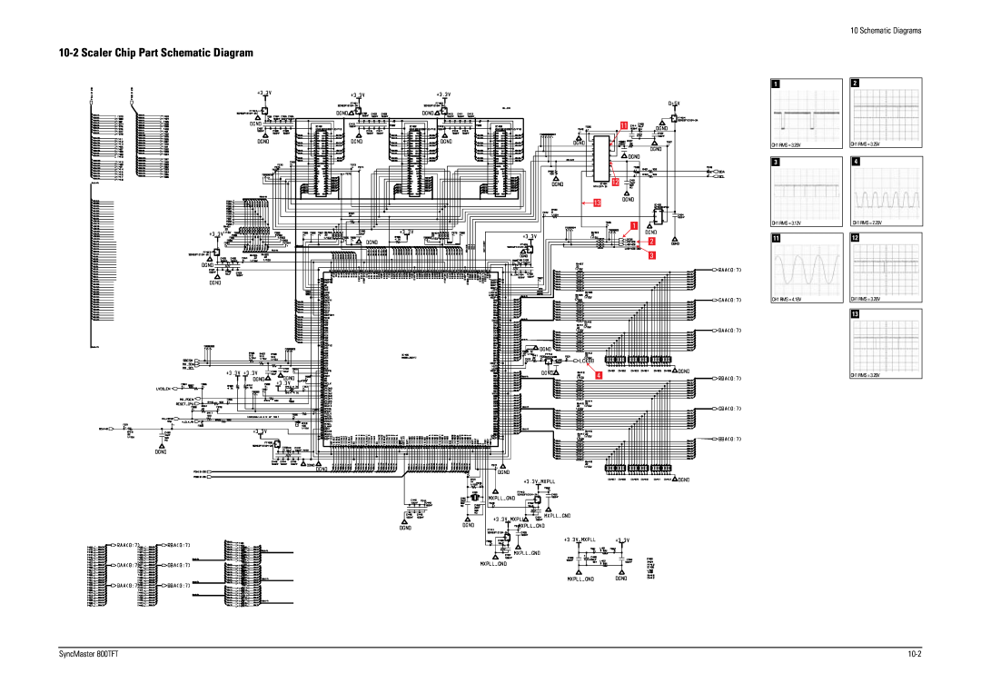 Sierra Wireless specifications Scaler Chip Part Schematic Diagram, Schematic Diagrams, SyncMaster 800TFT, 10-2 