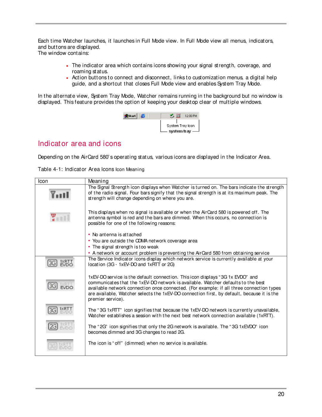 Sierra Wireless AirCard 580 manual Indicator area and icons, Indicator Area Icons Icon Meaning 