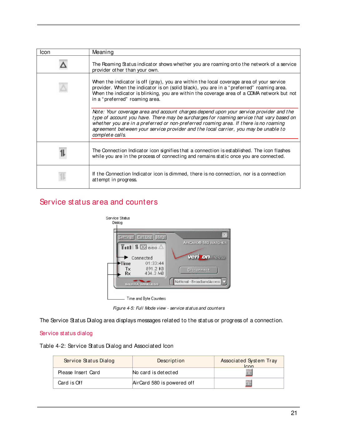 Sierra Wireless AirCard 580 manual Service status area and counters, Icon Meaning, Service status dialog 