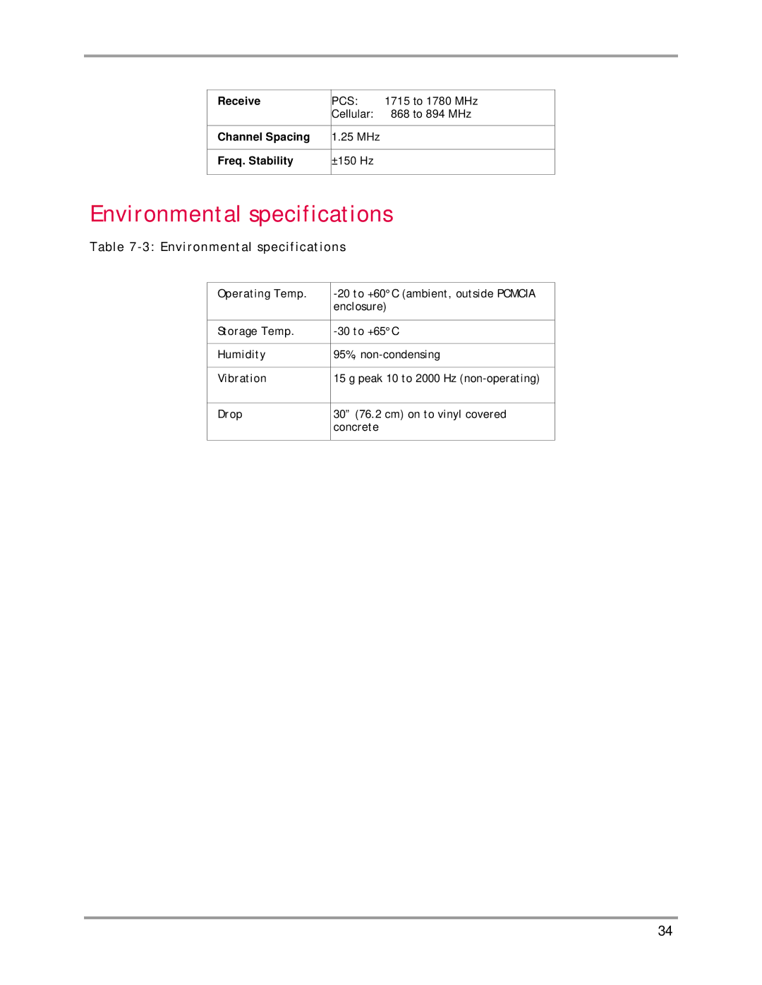 Sierra Wireless AirCard 580 manual Environmental specifications 