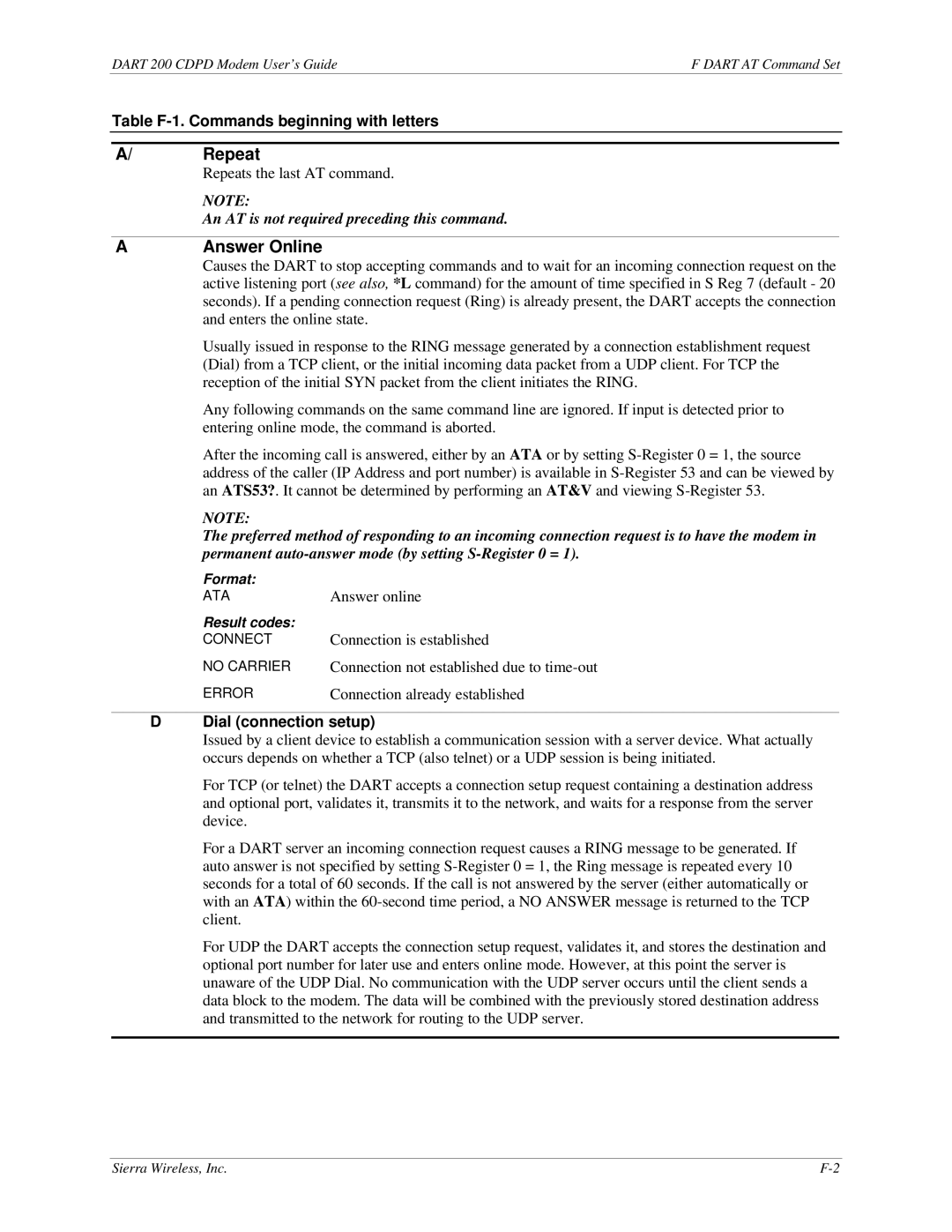 Sierra Wireless DART 200 CDPD Modem manual Repeat, Answer Online, Table F-1. Commands beginning with letters 