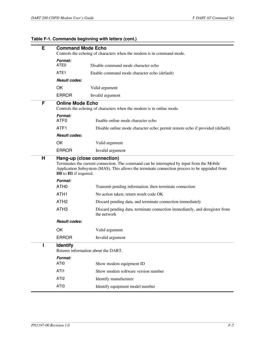 Sierra Wireless DART 200 CDPD Modem manual Command Mode Echo, Online Mode Echo, Hang-up close connection, Identify 