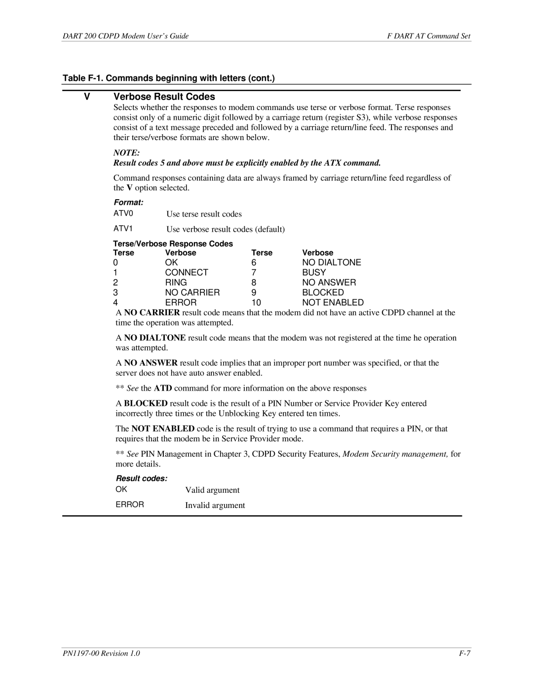 Sierra Wireless DART 200 CDPD Modem manual Verbose Result Codes 