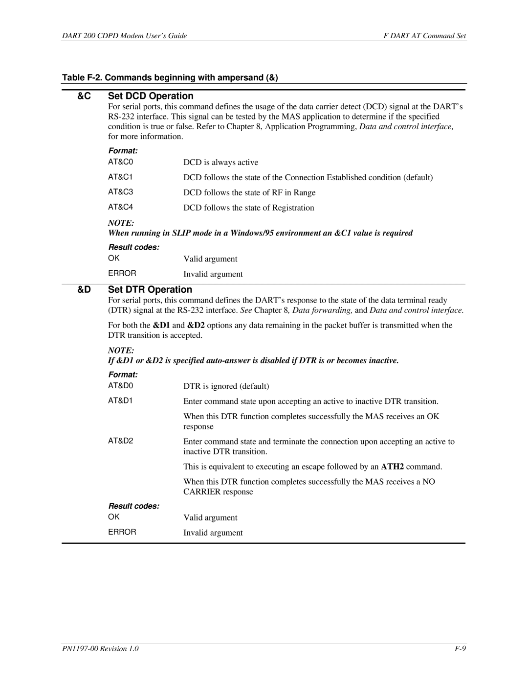 Sierra Wireless DART 200 CDPD Modem Set DCD Operation, Set DTR Operation, Table F-2. Commands beginning with ampersand 