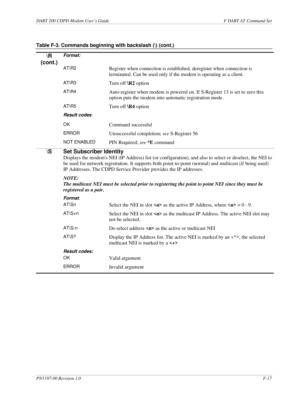 Sierra Wireless DART 200 CDPD Modem manual Set Subscriber Identity, Registered as a pair 