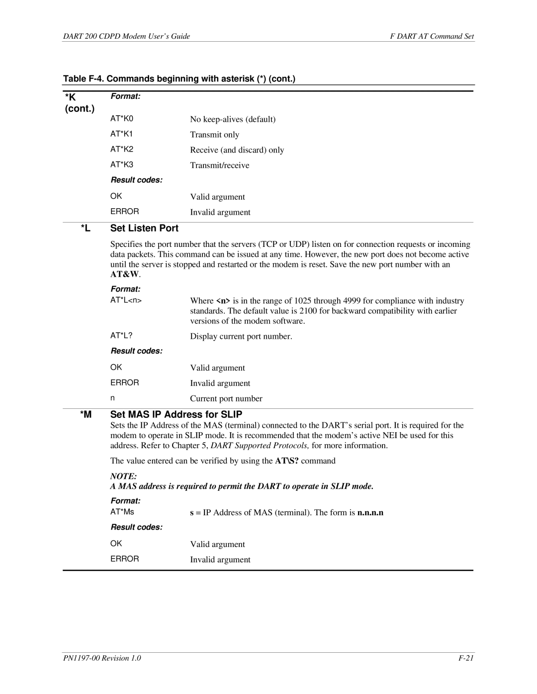Sierra Wireless DART 200 CDPD Modem manual Set Listen Port, Set MAS IP Address for Slip 
