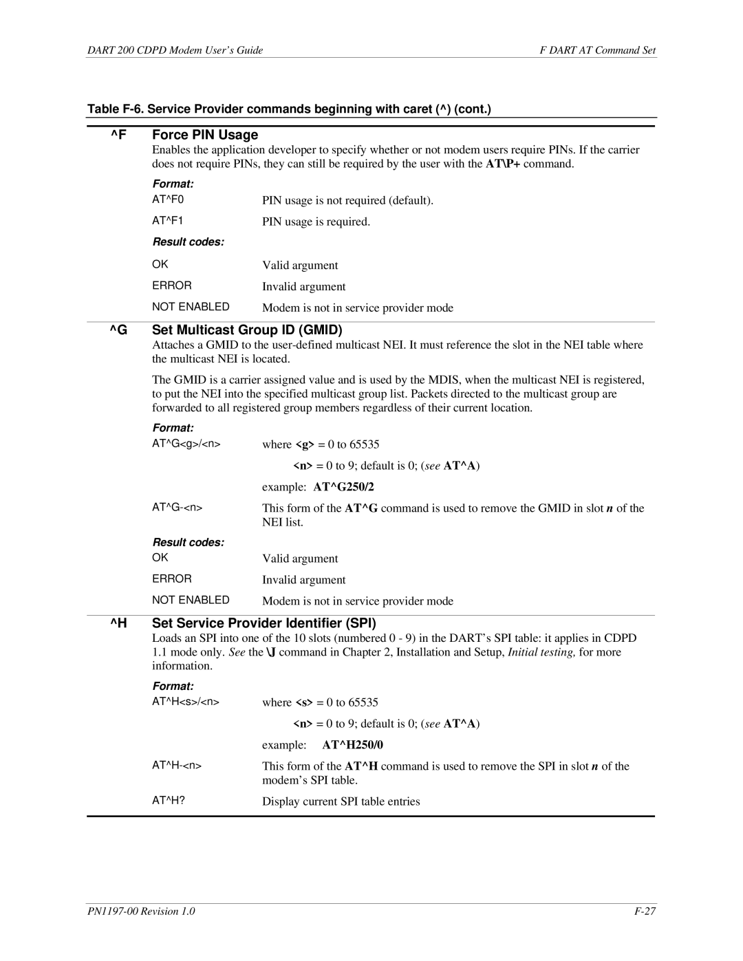 Sierra Wireless DART 200 CDPD Modem Force PIN Usage, Set Multicast Group ID Gmid, Set Service Provider Identifier SPI 