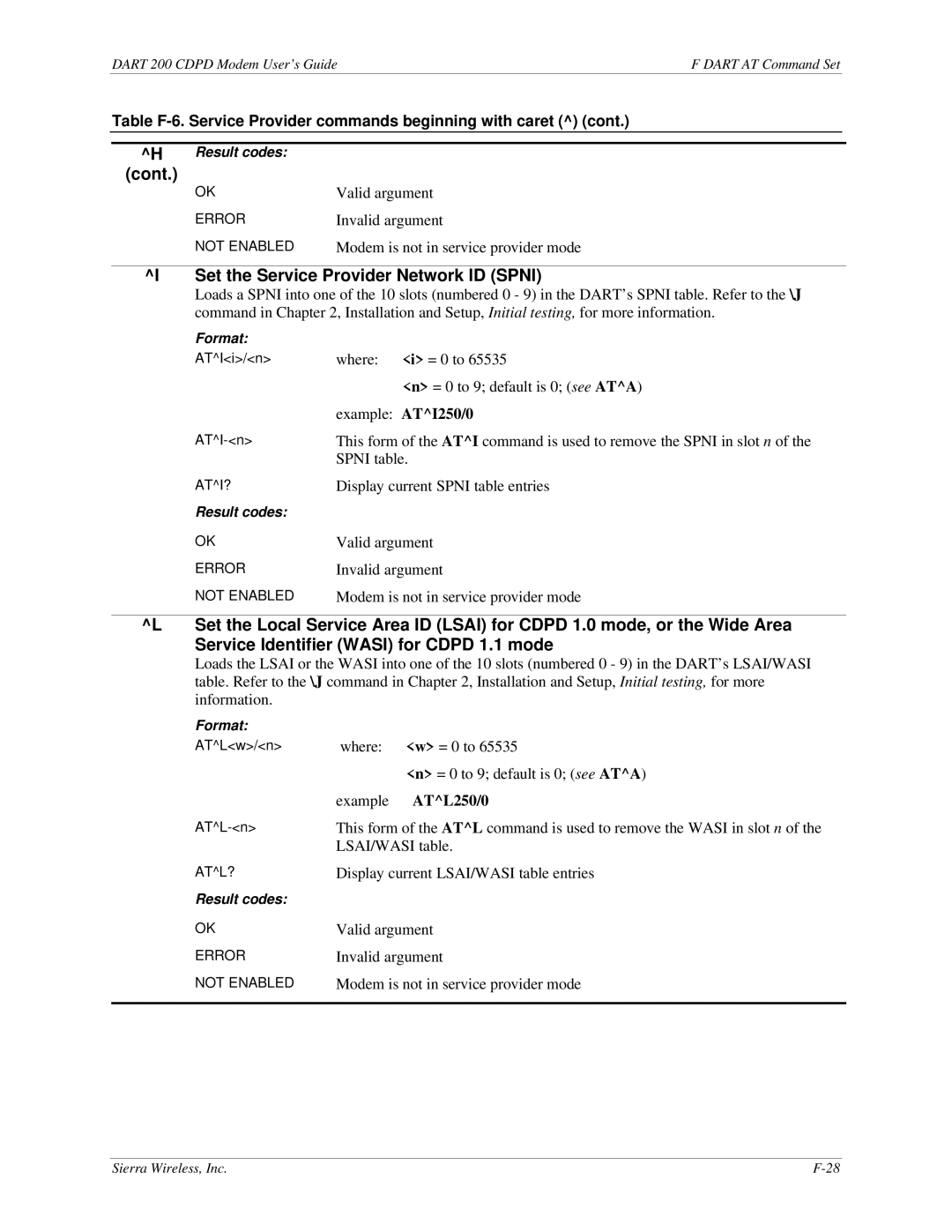 Sierra Wireless DART 200 CDPD Modem Set the Service Provider Network ID Spni, Service Identifier Wasi for Cdpd 1.1 mode 