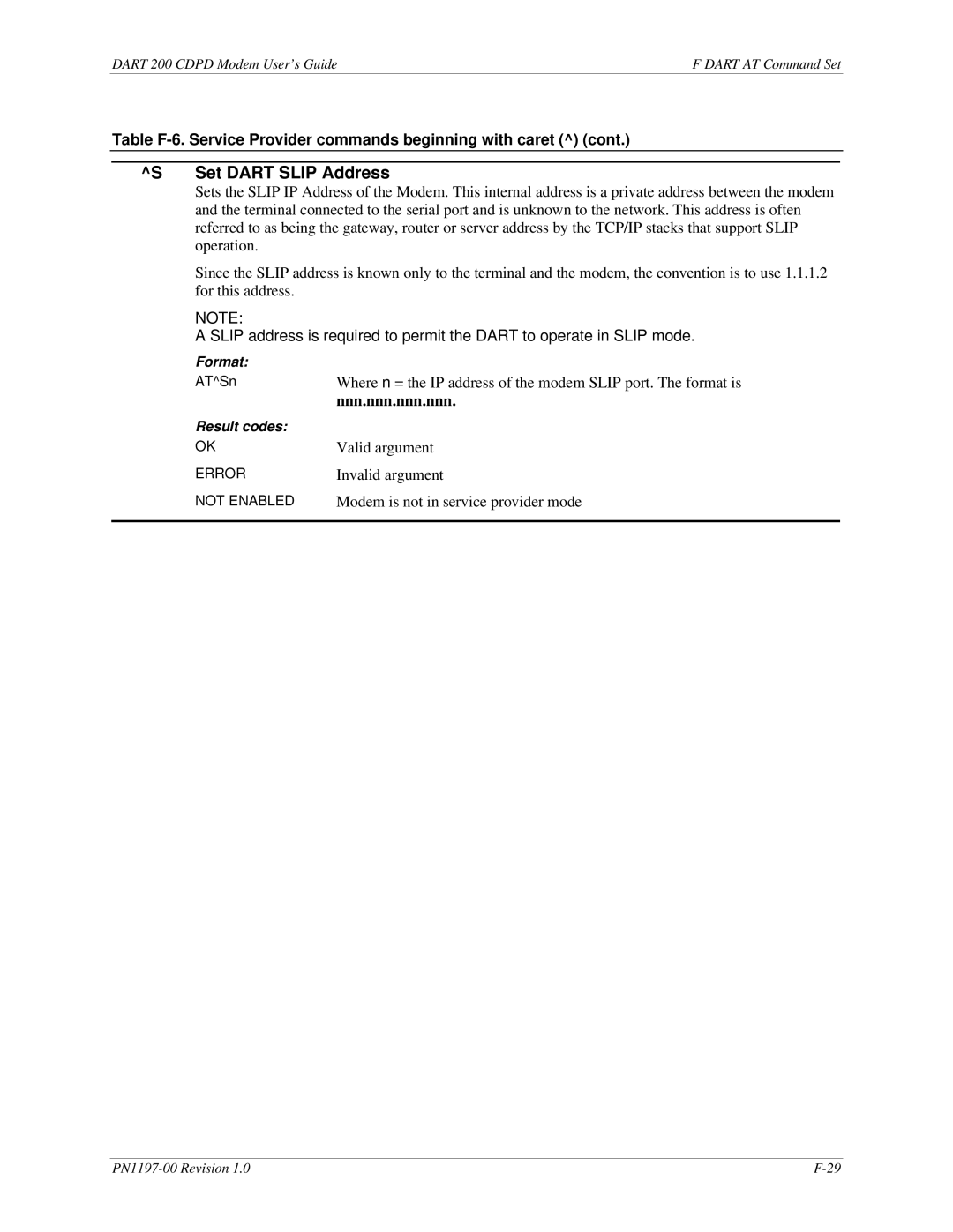 Sierra Wireless DART 200 CDPD Modem manual Set Dart Slip Address, Nnn.nnn.nnn.nnn 