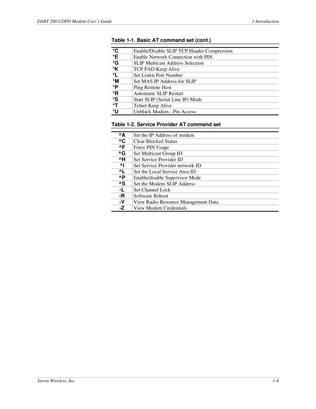 Sierra Wireless DART 200 CDPD Modem manual Service Provider AT command set 