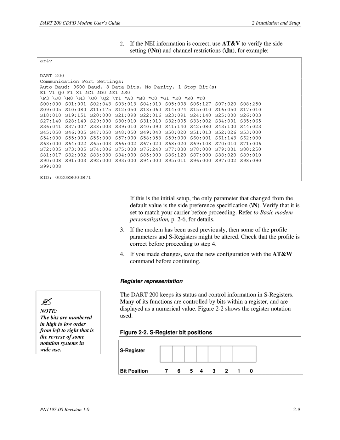 Sierra Wireless DART 200 CDPD Modem manual Register representation 