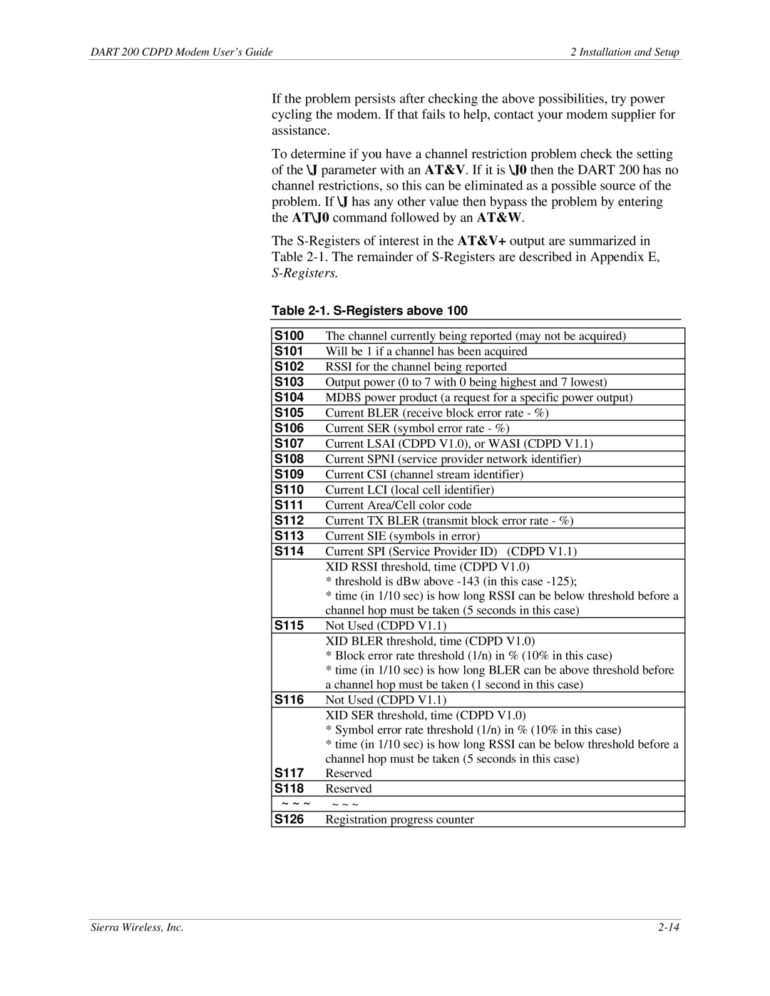 Sierra Wireless DART 200 CDPD Modem S-Registers above S100, S101, S102, S103, S104, S105, S106, S107, S108, S109, S110 