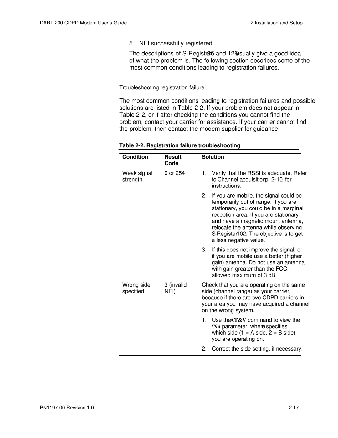 Sierra Wireless DART 200 CDPD Modem manual Troubleshooting registration failure 