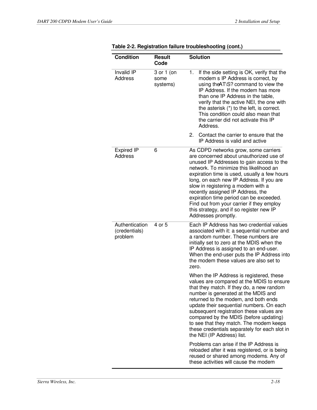 Sierra Wireless DART 200 CDPD Modem manual Dart 200 Cdpd Modem User’s Guide Installation and Setup 