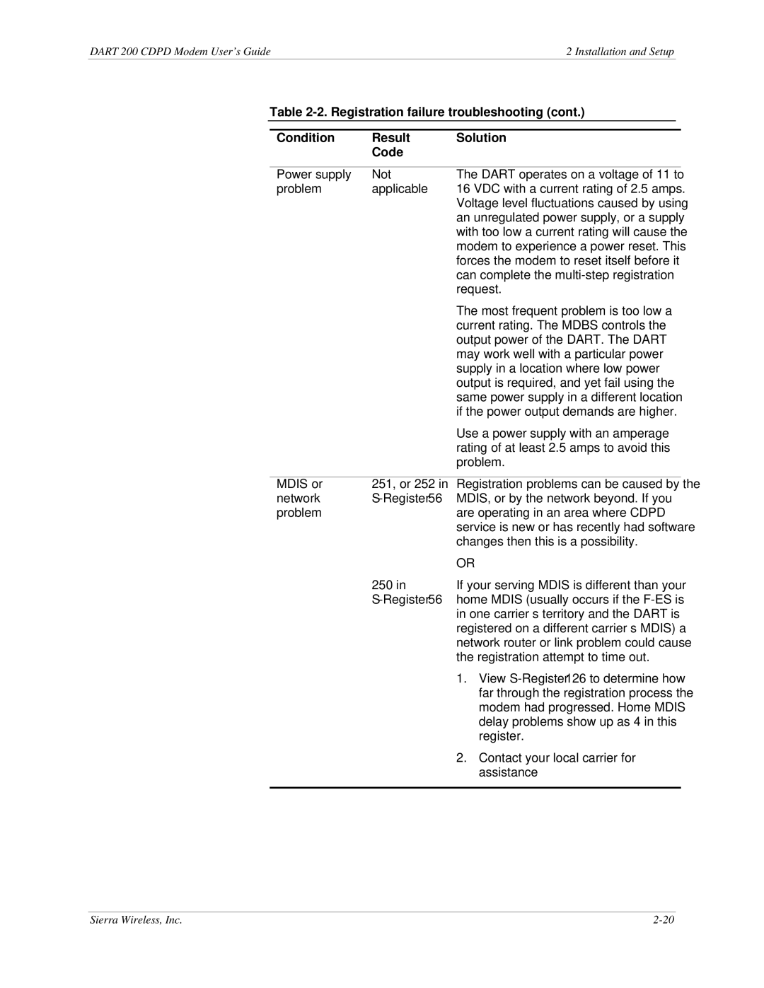 Sierra Wireless DART 200 CDPD Modem manual Dart 200 Cdpd Modem User’s Guide Installation and Setup 