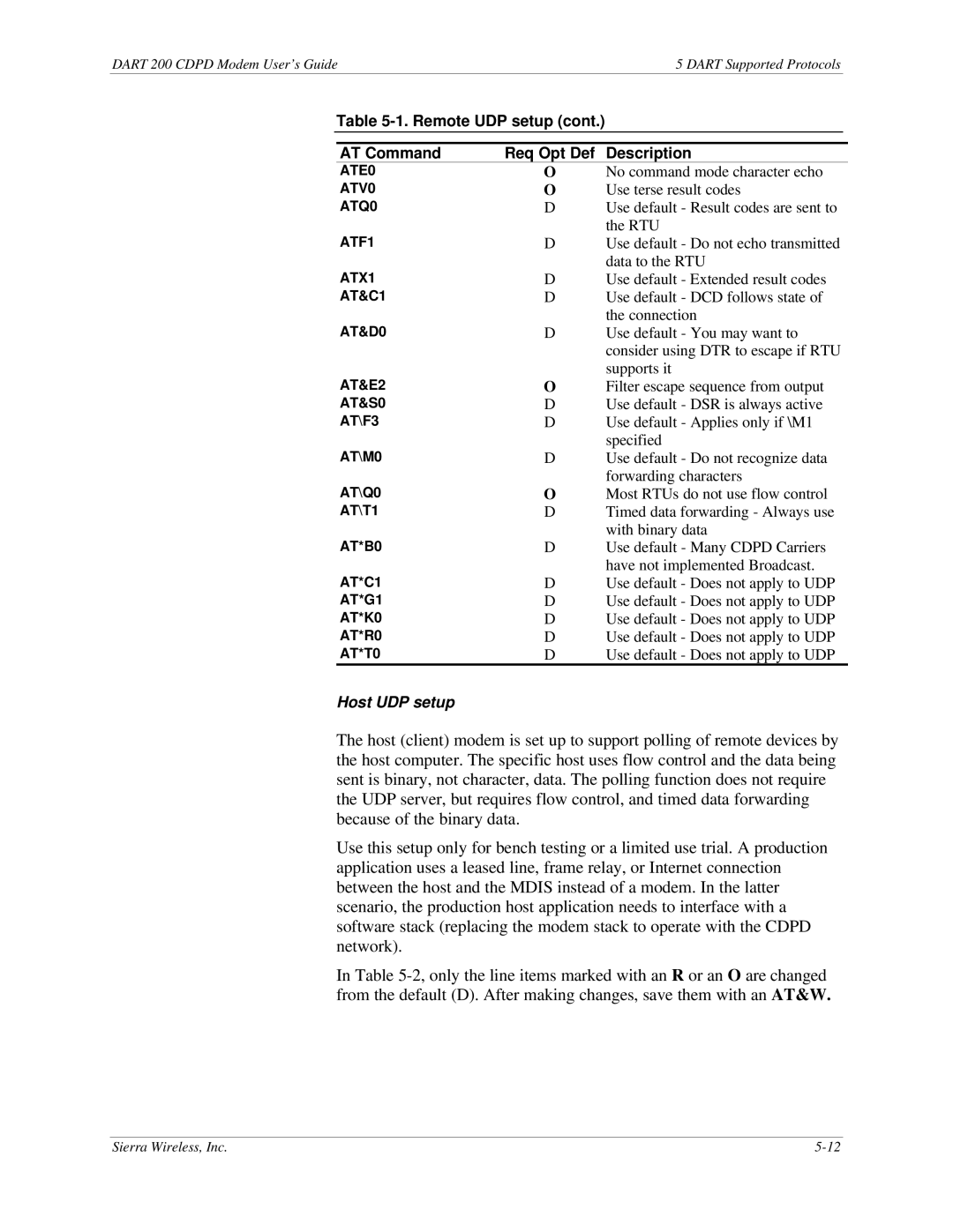 Sierra Wireless DART 200 CDPD Modem manual Host UDP setup 