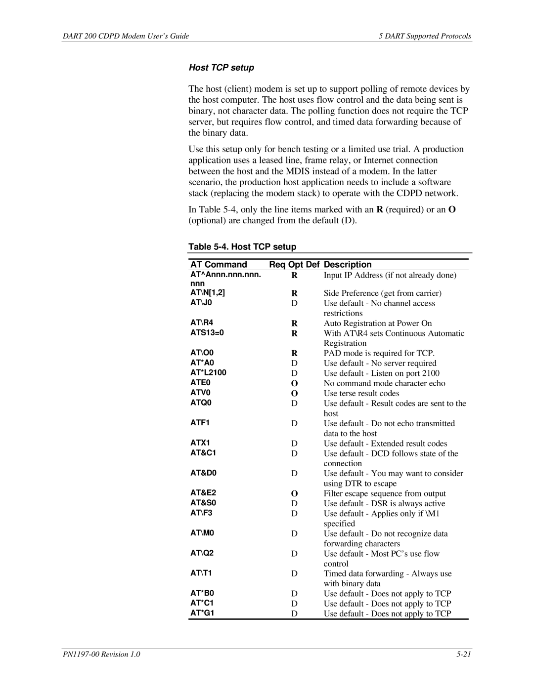 Sierra Wireless DART 200 CDPD Modem manual Host TCP setup AT Command Req Opt Def Description 