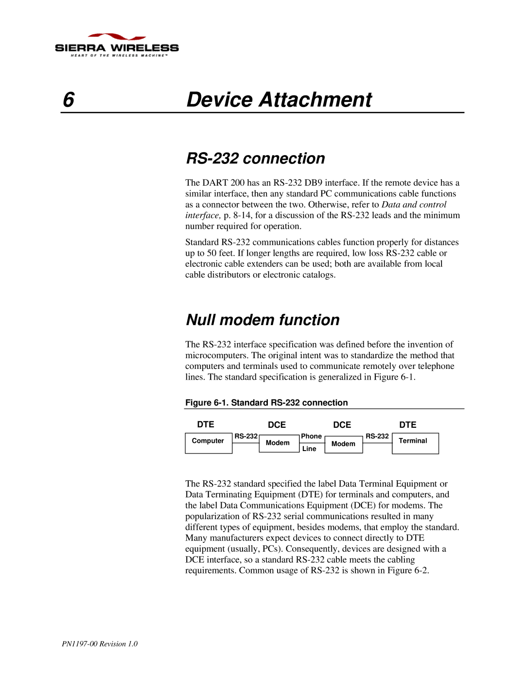 Sierra Wireless DART 200 CDPD Modem manual Device Attachment, RS-232 connection, Null modem function 