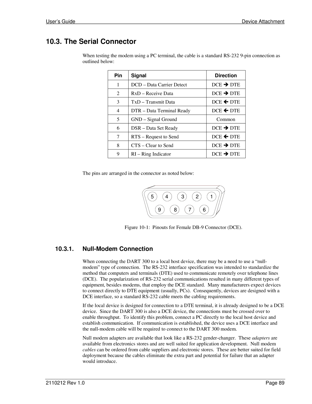 Sierra Wireless DART 300 Serial Connector, Null-Modem Connection, User’s Guide Device Attachment, Pin Signal Direction 