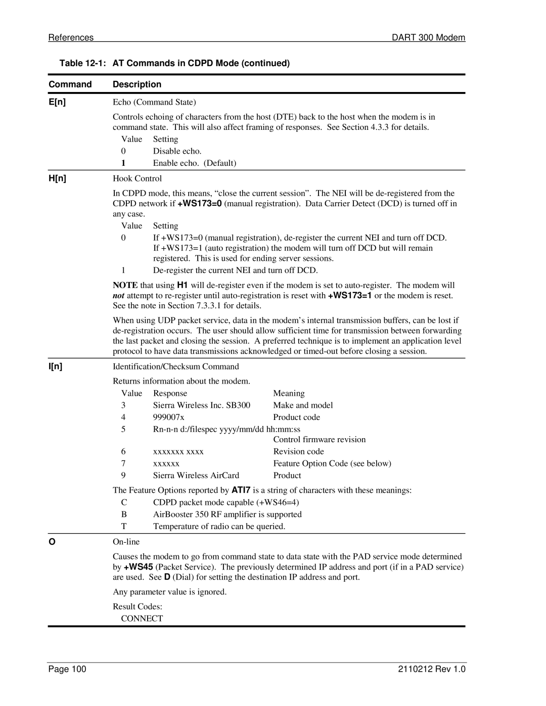 Sierra Wireless DART 300 manual AT Commands in Cdpd Mode 