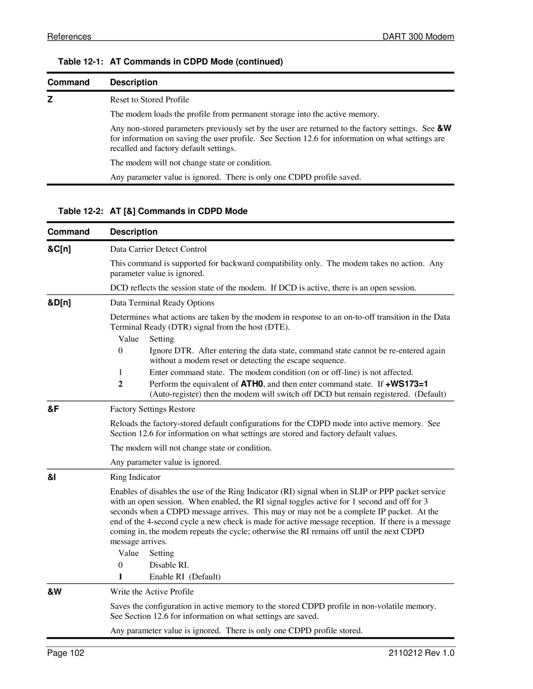 Sierra Wireless DART 300 manual AT Commands in Cdpd Mode Command Description, AT & Commands in Cdpd Mode Description 