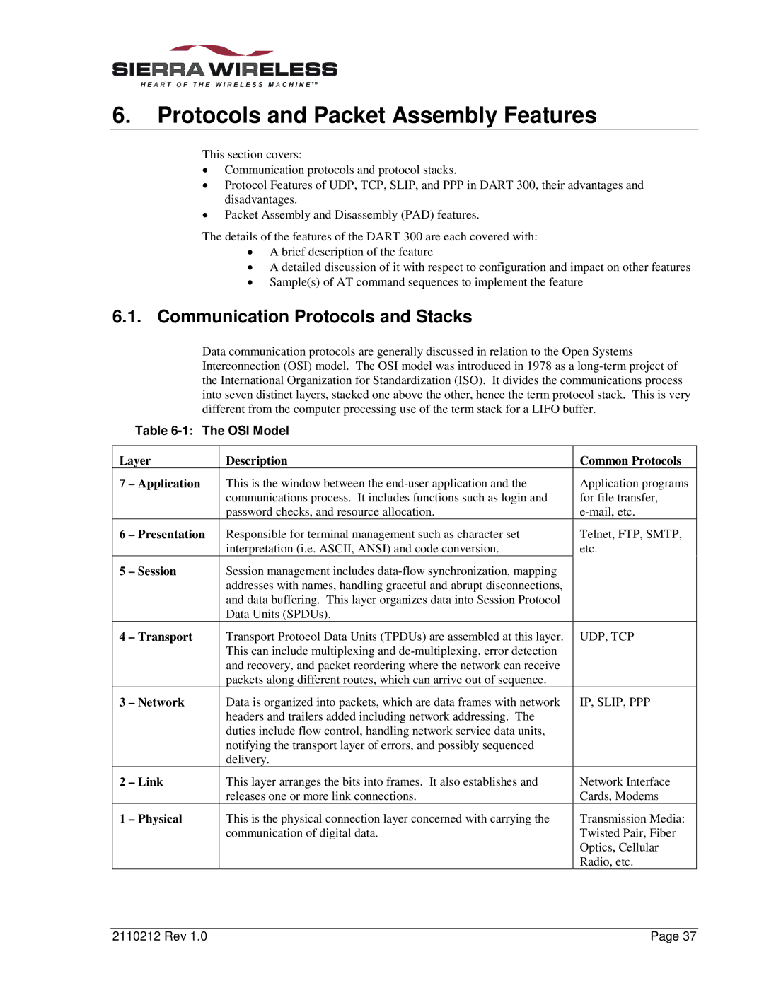 Sierra Wireless DART 300 manual Protocols and Packet Assembly Features, Communication Protocols and Stacks, OSI Model 