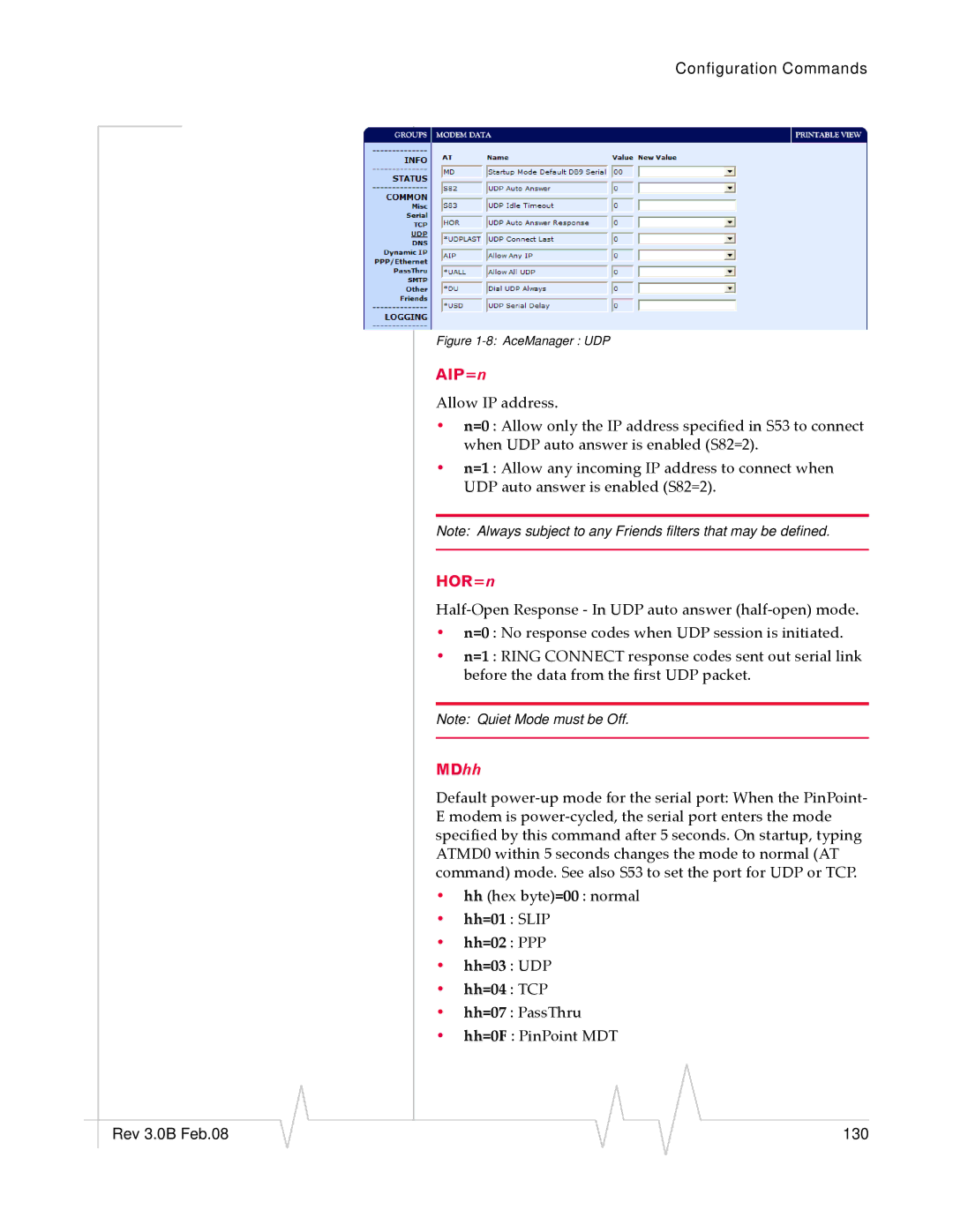 Sierra Wireless EV-DO manual AIP=n, HOR=n, MDhh, Hh=01 Slip Hh=02 PPP Hh=03 UDP Hh=04 TCP 