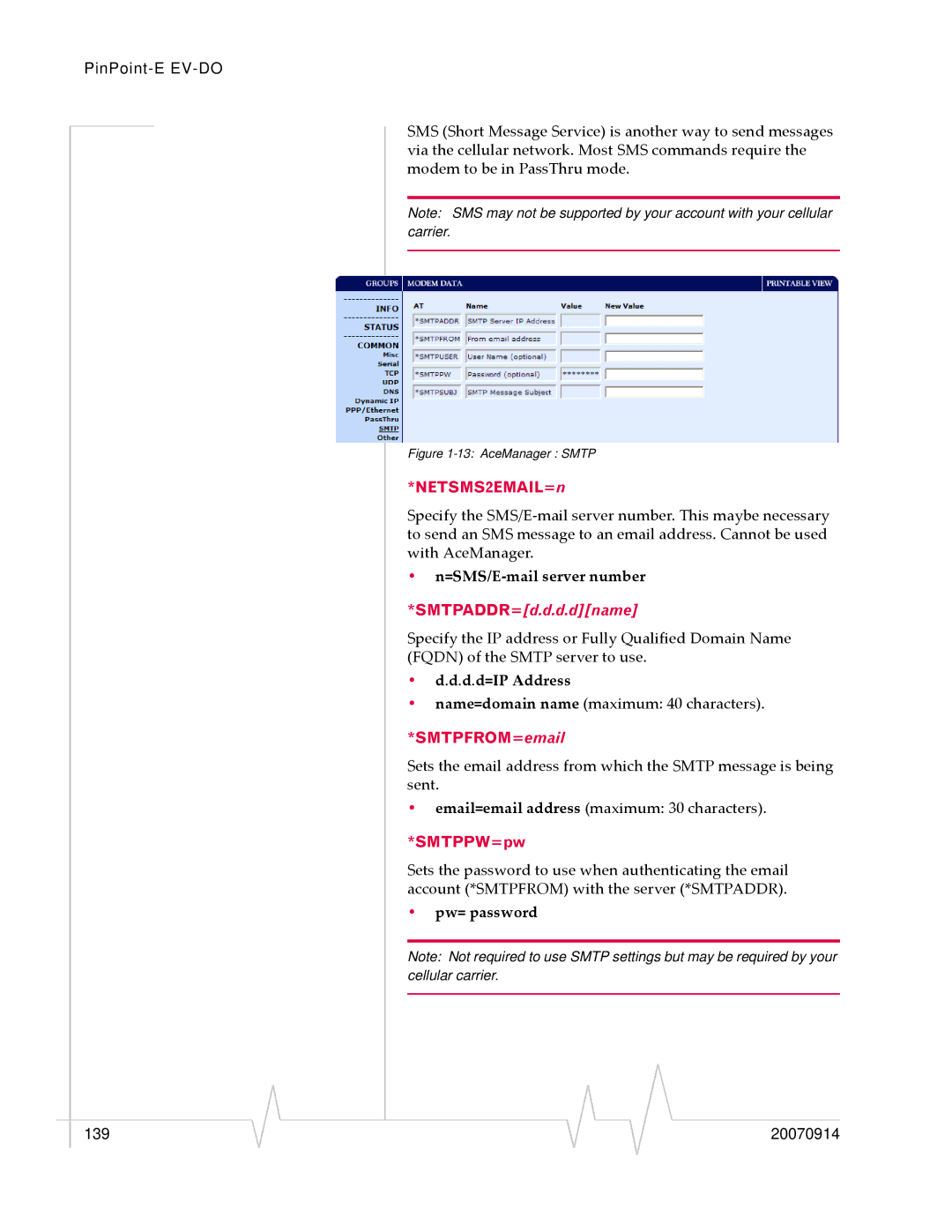 Sierra Wireless EV-DO manual NETSMS2EMAIL=n, =SMS/E‐mail server number, SMTPFROM=email, SMTPPW=pw, Pw= password 