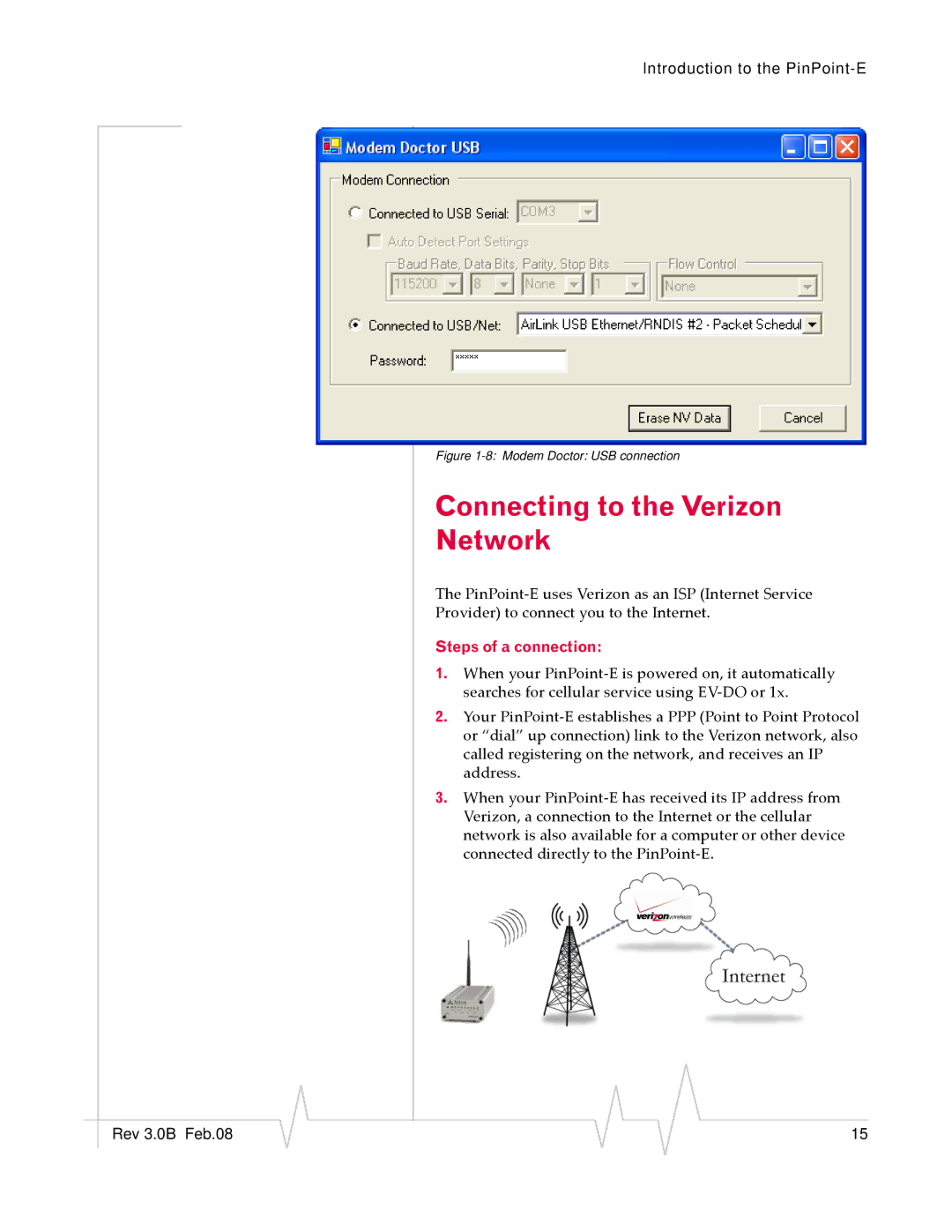 Sierra Wireless EV-DO manual Connecting to the Verizon Network, Steps of a connection 