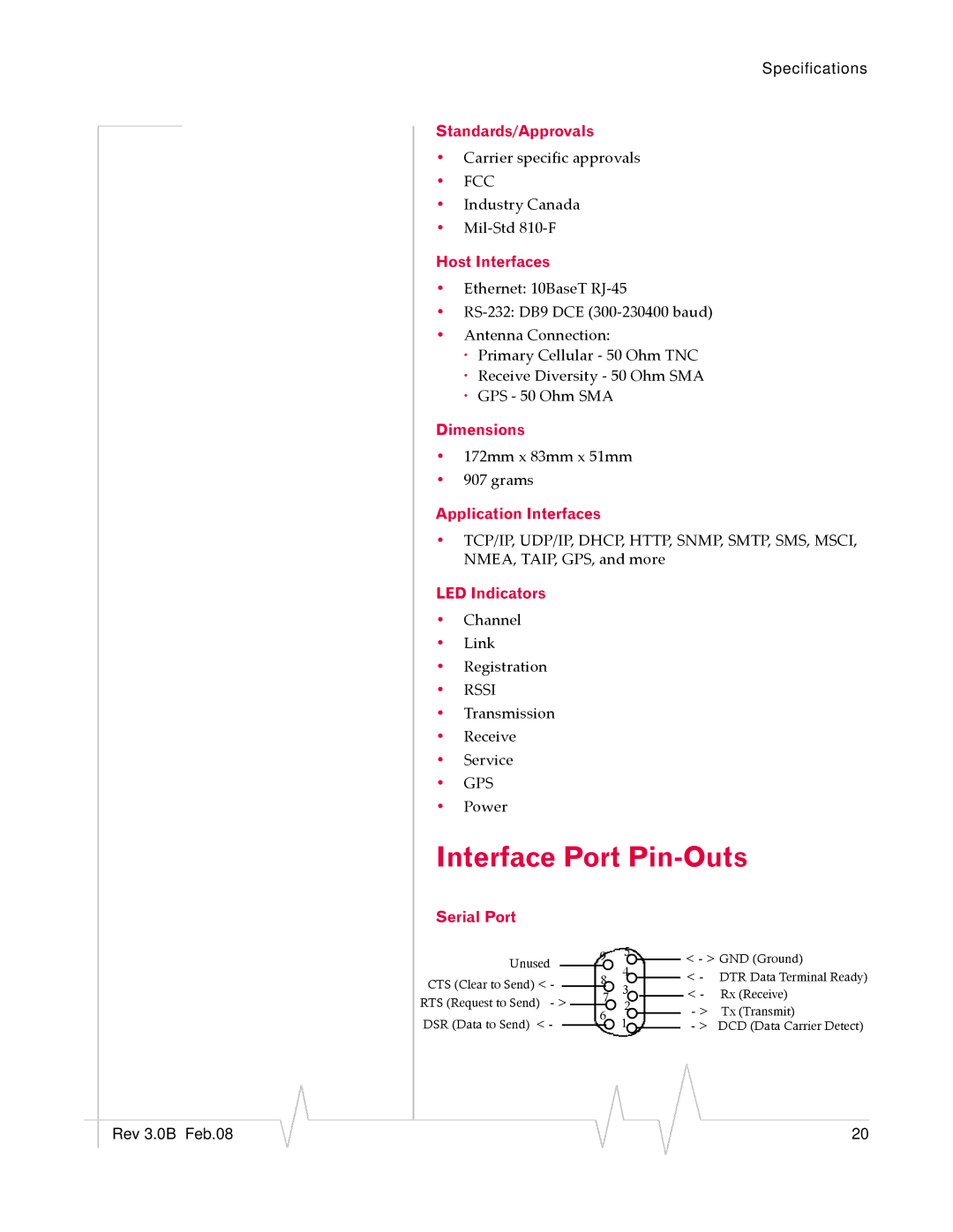 Sierra Wireless EV-DO manual Interface Port Pin-Outs 