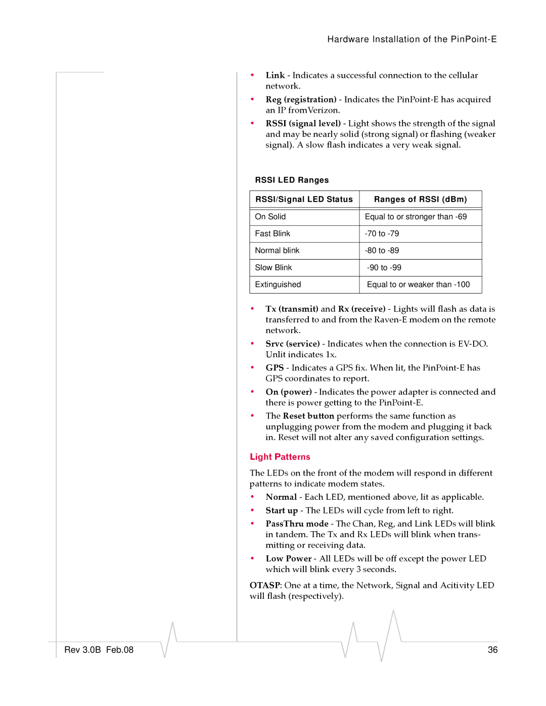 Sierra Wireless EV-DO manual Light Patterns, Rssi LED Ranges RSSI/Signal LED Status Ranges of Rssi dBm 