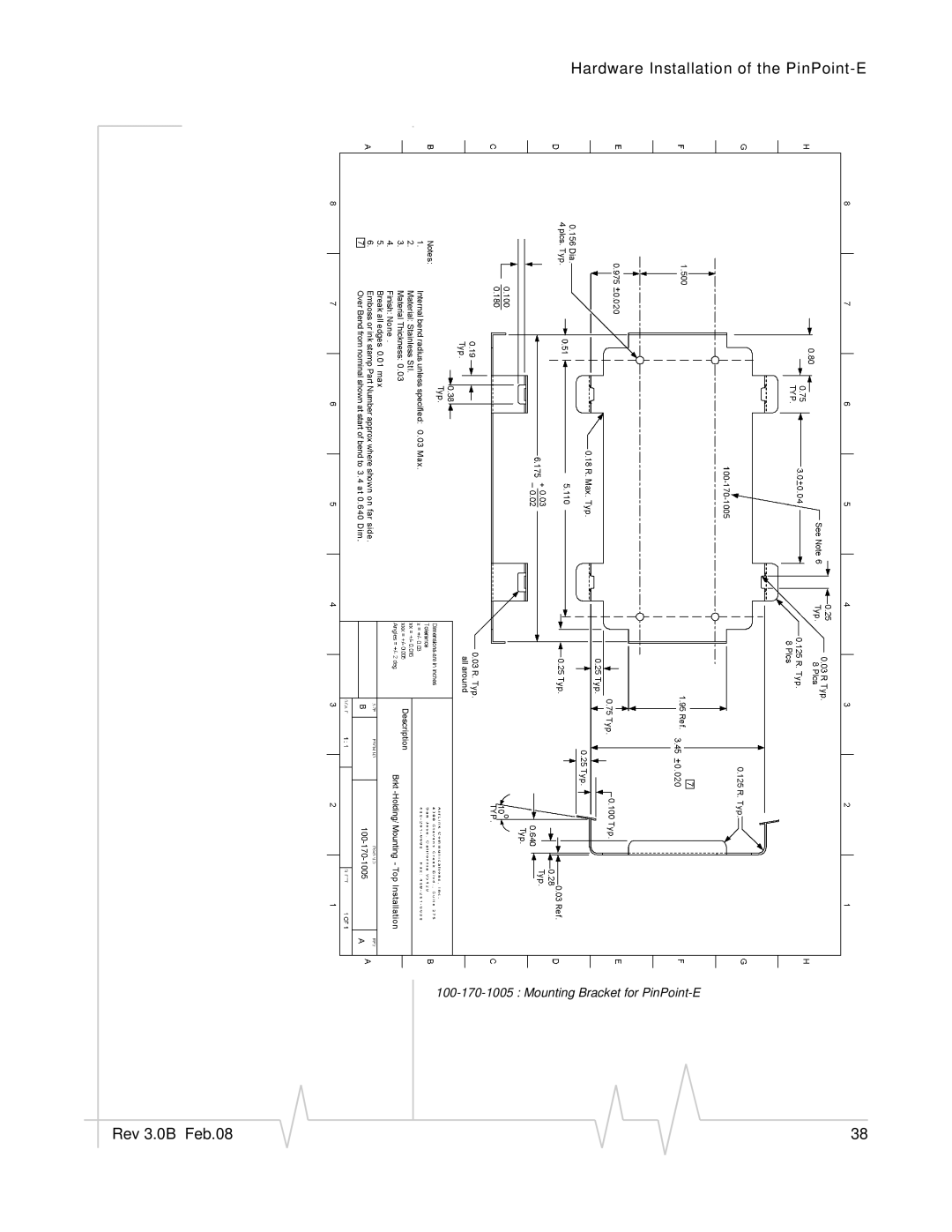 Sierra Wireless EV-DO manual Mounting Bracket for PinPoint-E 