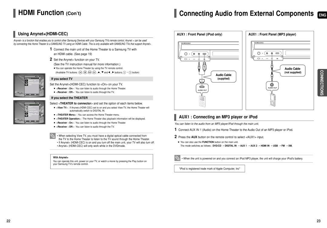 Sierra Wireless HT-TX72 Hdmi Function Con’t, Using Anynet+HDMI-CEC, AUX1 Connecting an MP3 player or iPod 