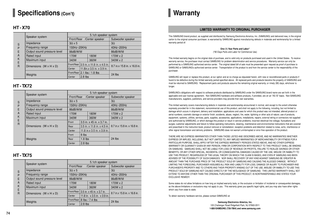 Sierra Wireless HT-TX72 instruction manual Specifications Con’t, Warranty 