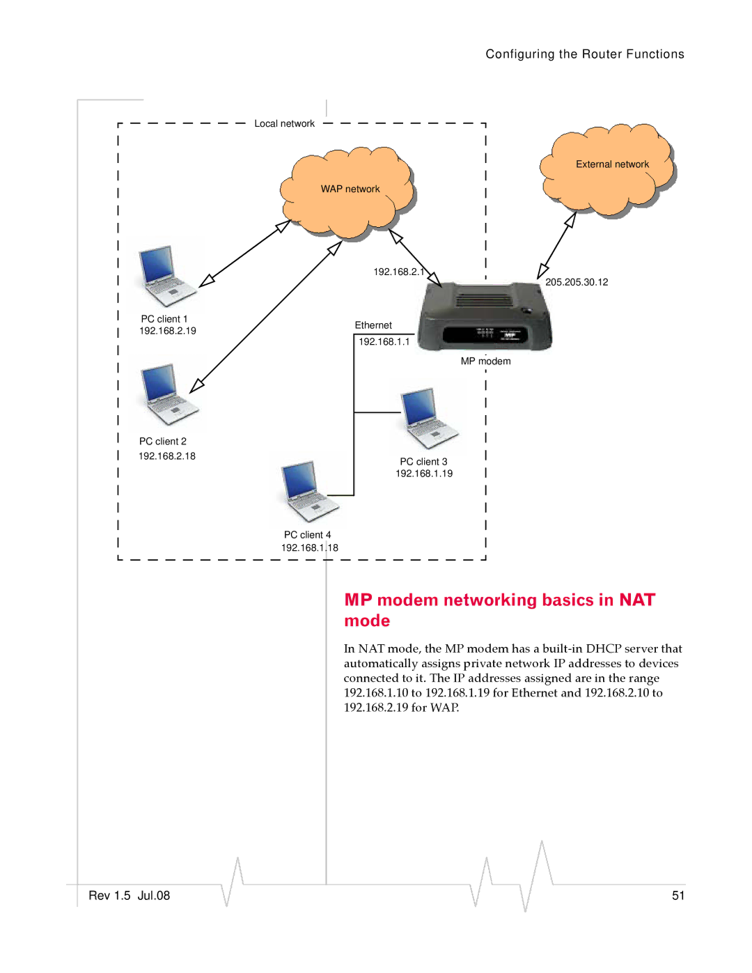 Sierra Wireless MP 875 manual MP modem networking basics in NAT, Mode 