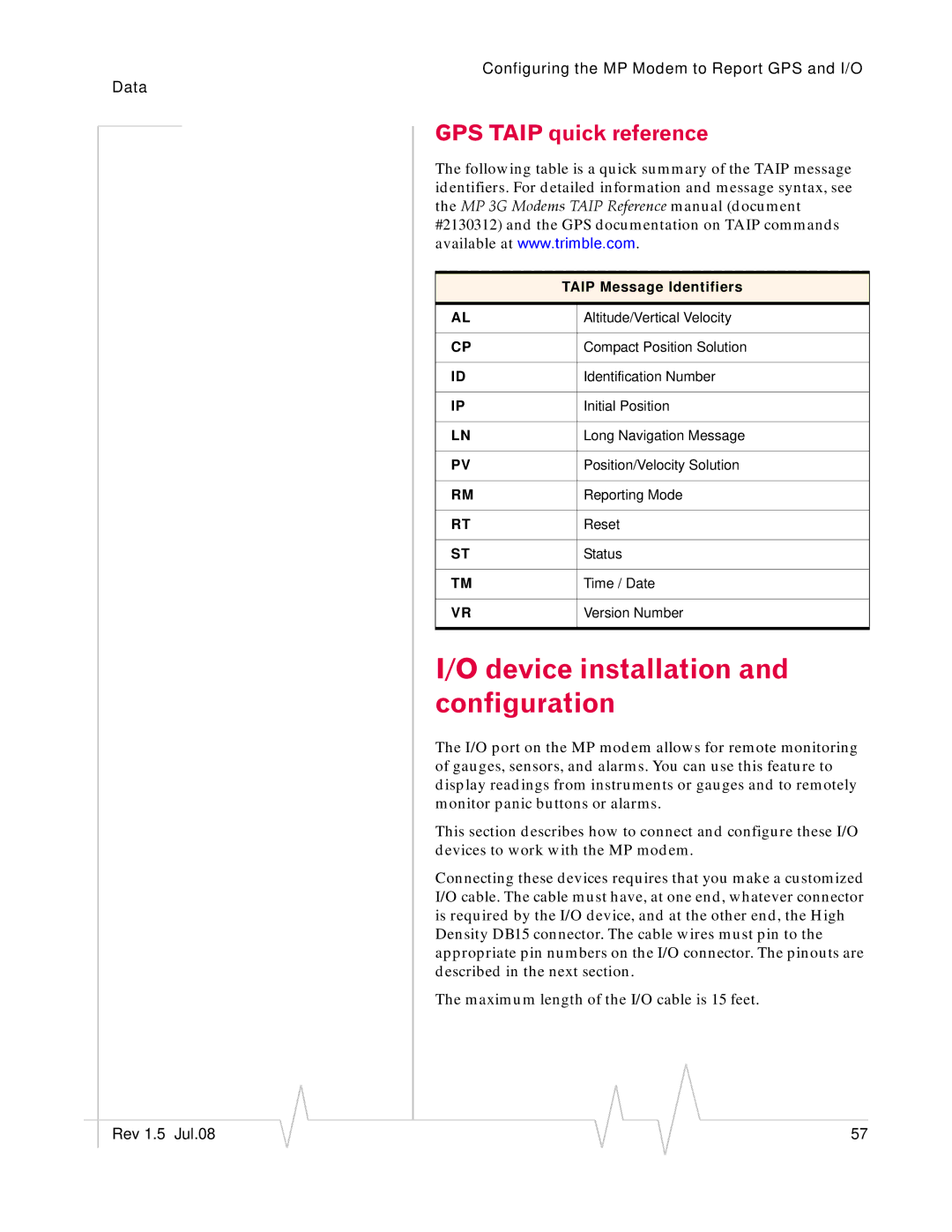 Sierra Wireless MP 875 manual Device installation and configuration, GPS Taip quick reference 