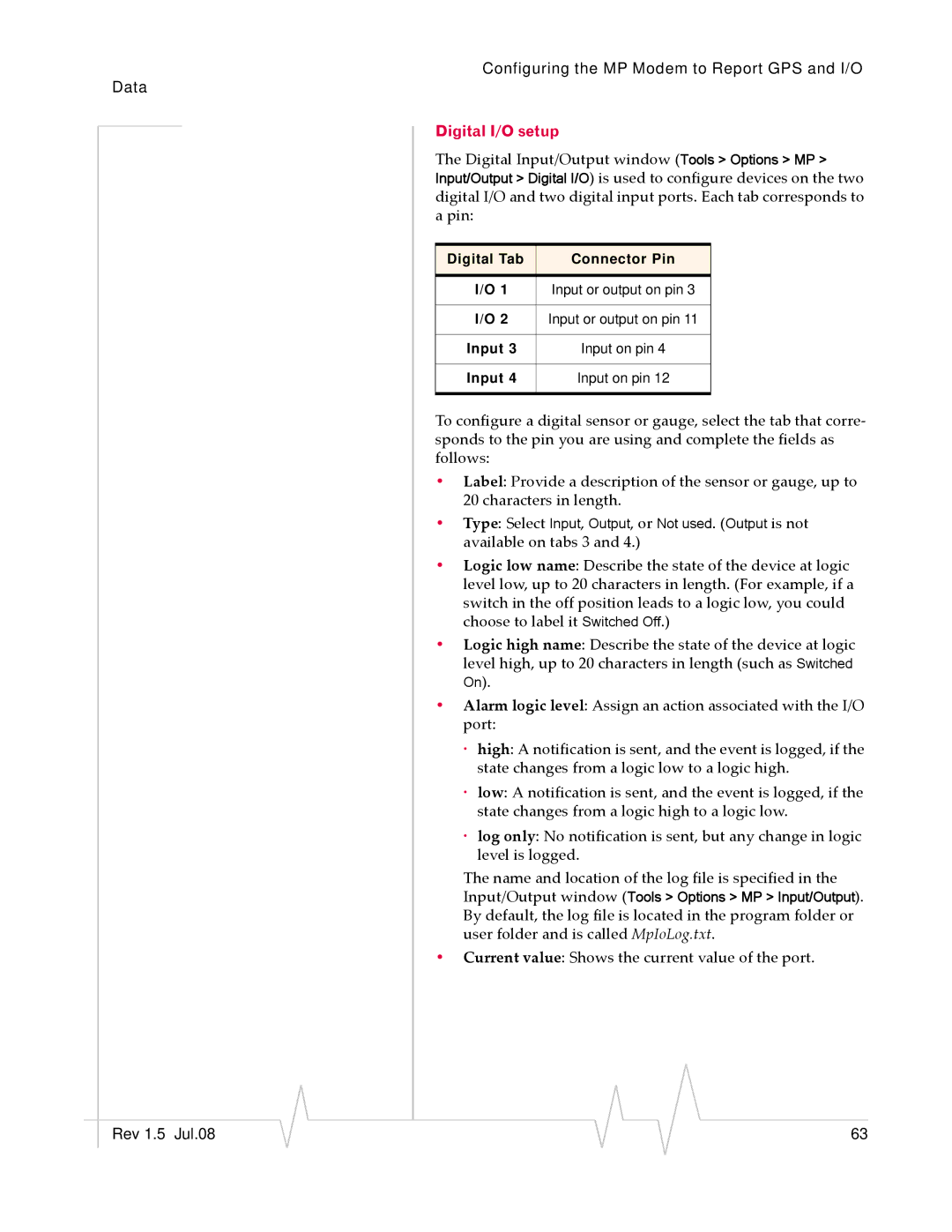 Sierra Wireless MP 875 manual Digital I/O setup 