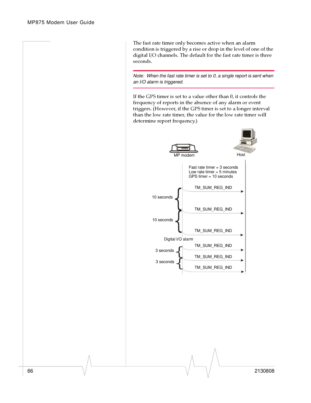 Sierra Wireless MP 875 manual Tmsumregind 