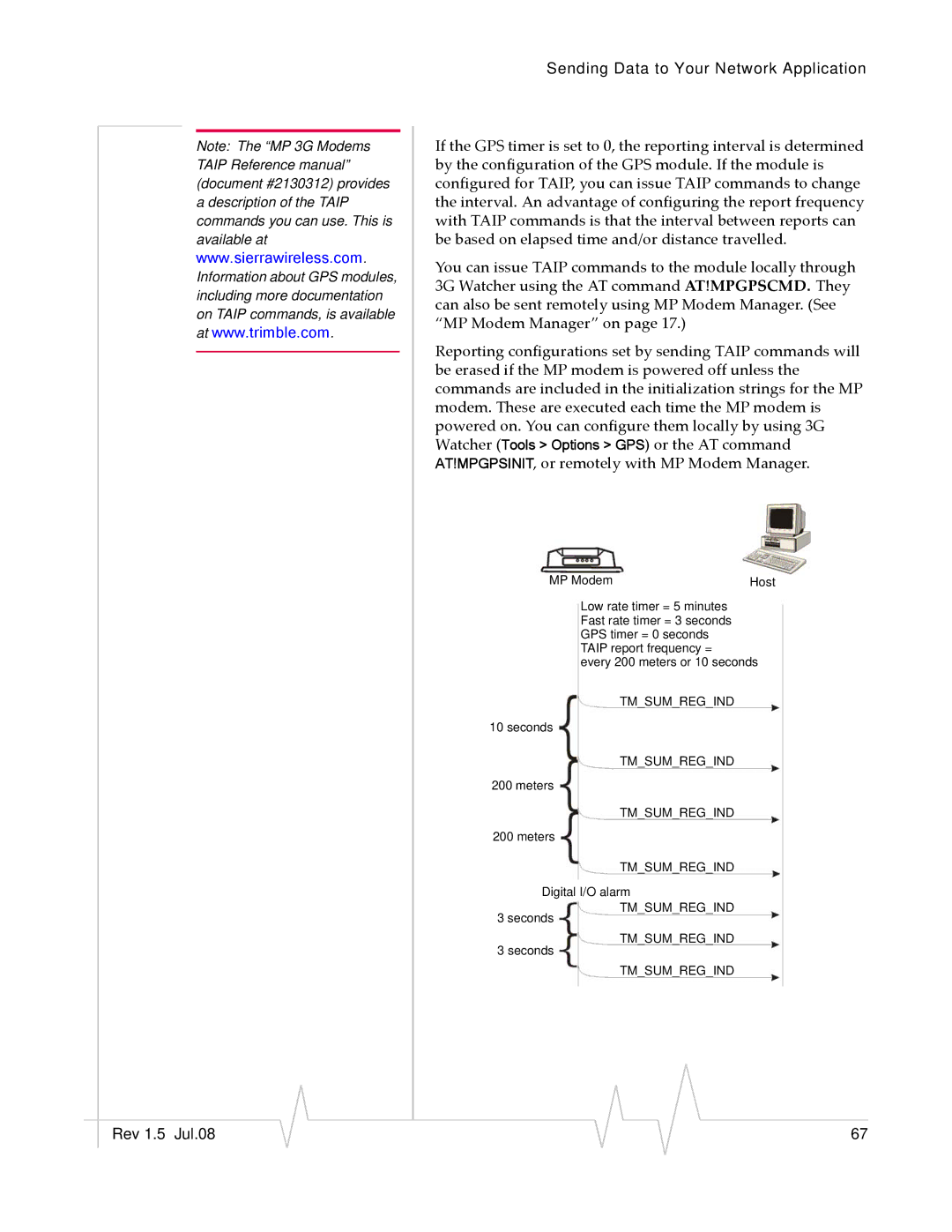 Sierra Wireless MP 875 manual Sending Data to Your Network Application 